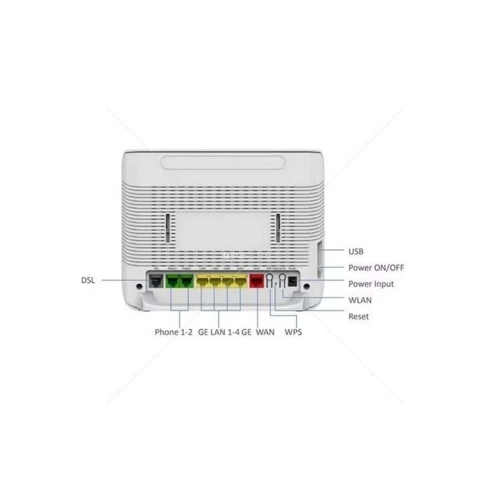 Zte Zxhn 367A 5Ghz Ac1600 Vdsl2-Fiber Wan-Combo Modem/Router