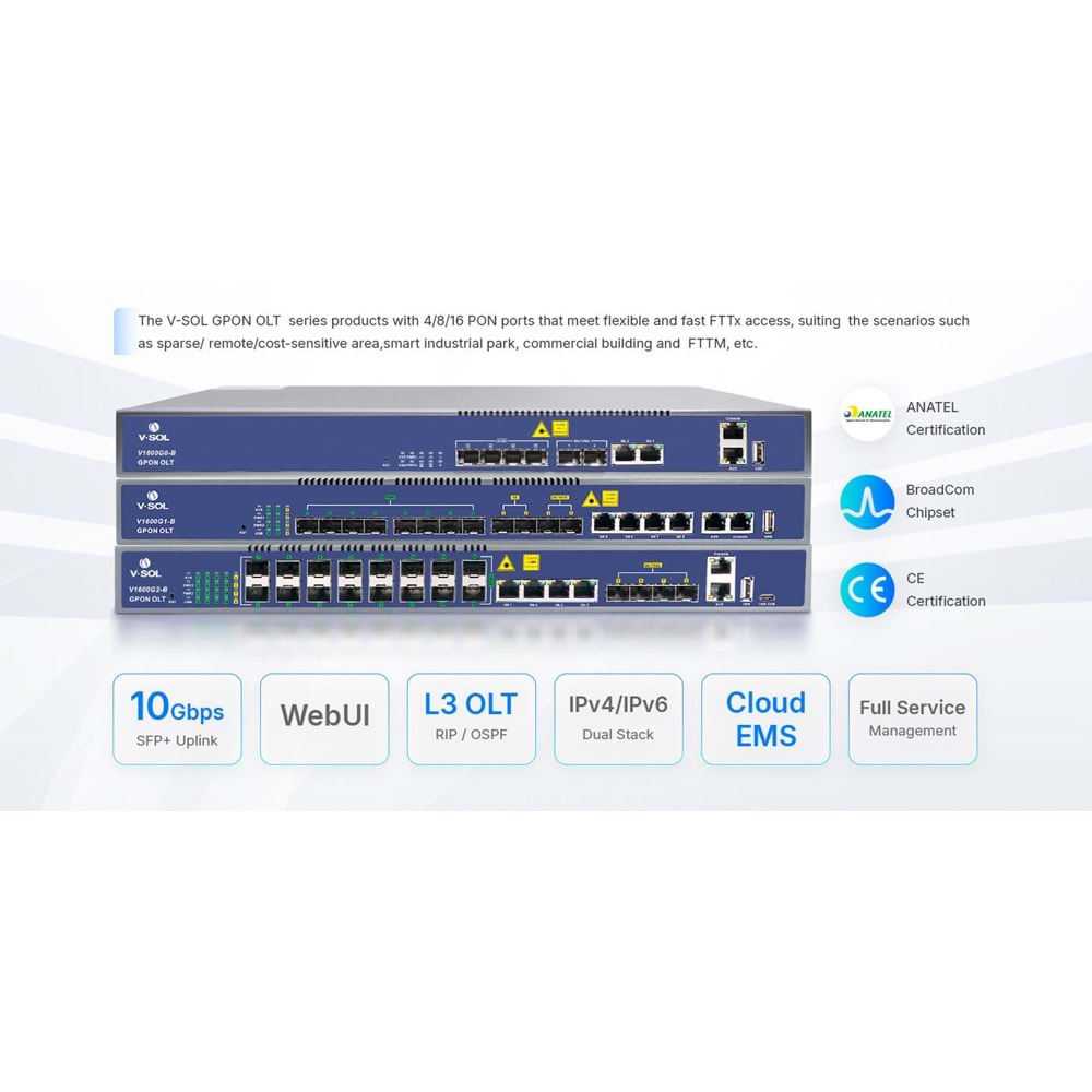V-SOL 16 PON OLT (V1600G2-B)