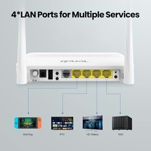 Tenda HG6 N300 Wi-Fi Gpon Ont Modem