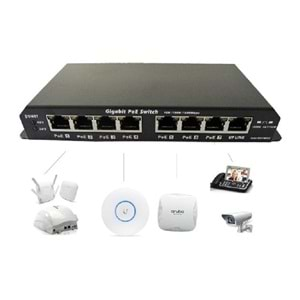 Pasif PoE Gigabit Switch 7 + 1 Port 10/100/1000Mbps 802.3af veya 24V için Ubnt,IP kamera,VOIP telefon, WiFi erişim noktası, MikroTik