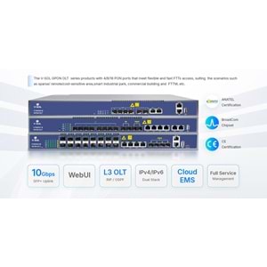 V-SOL 16 PON OLT (V1600G2-B)