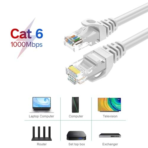 1 Koli 20+2 Ethernet Kablo Fabrikasyon Cat6 Patch 1m 10/100/1000