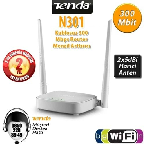 2. EL Tenda N301 4Port WiFi-N 300Mbps 2 Anten Ap&Router (Kutusuz 2.EL)