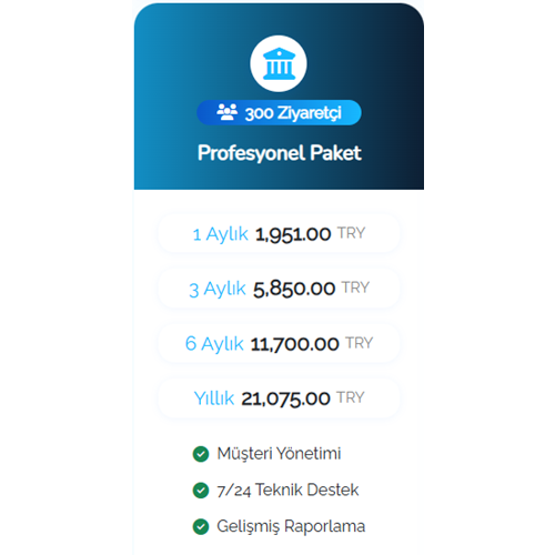 Wifievi 300 Hotspot Manager (Anlık 300 Online) Login ve Hotspot Yönetimi/Aylık-Yıllık Gold Paket